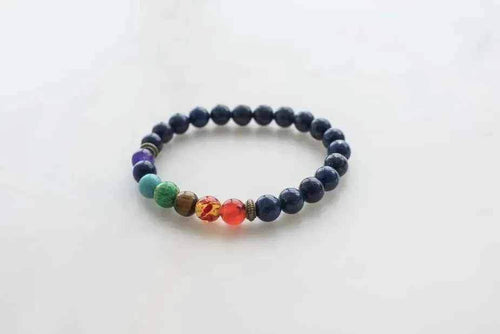7 Shakra Bracelet - linhnguyen9